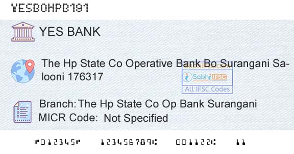 Yes Bank The Hp State Co Op Bank SuranganiBranch 