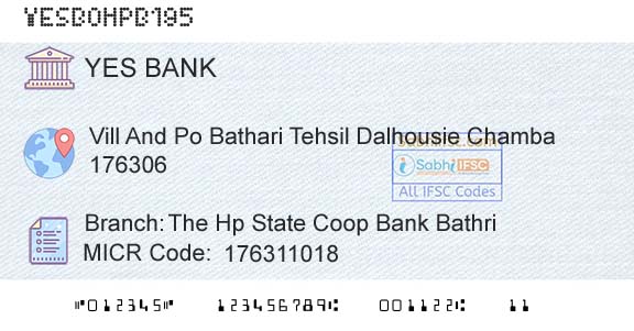 Yes Bank The Hp State Coop Bank BathriBranch 