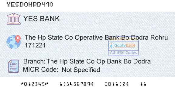 Yes Bank The Hp State Co Op Bank Bo DodraBranch 