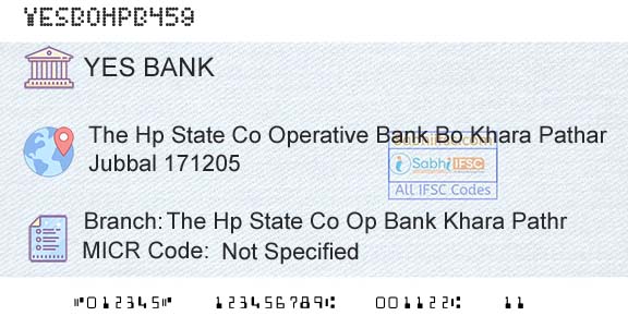Yes Bank The Hp State Co Op Bank Khara PathrBranch 
