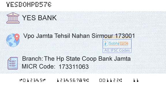 Yes Bank The Hp State Coop Bank JamtaBranch 