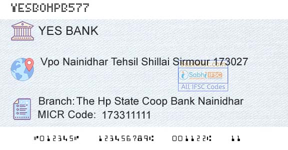 Yes Bank The Hp State Coop Bank NainidharBranch 