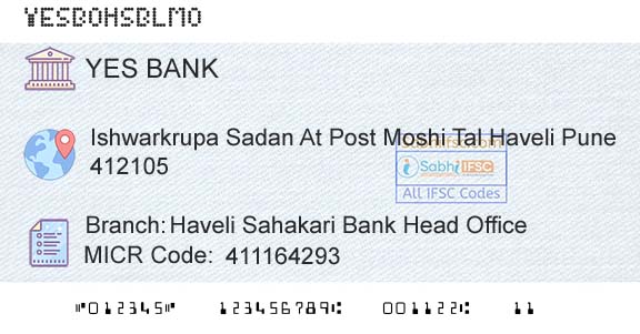 Yes Bank Haveli Sahakari Bank Head OfficeBranch 