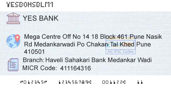 Yes Bank Haveli Sahakari Bank Medankar WadiBranch 
