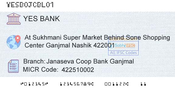 Yes Bank Janaseva Coop Bank GanjmalBranch 
