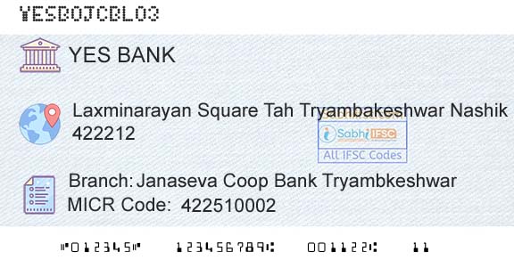 Yes Bank Janaseva Coop Bank TryambkeshwarBranch 