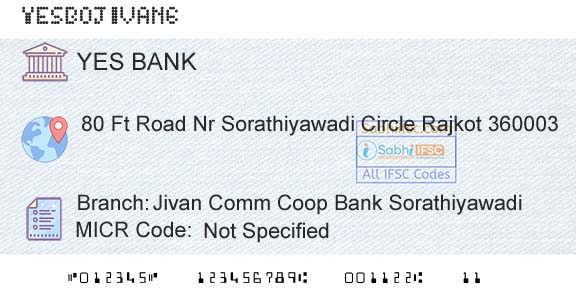Yes Bank Jivan Comm Coop Bank SorathiyawadiBranch 