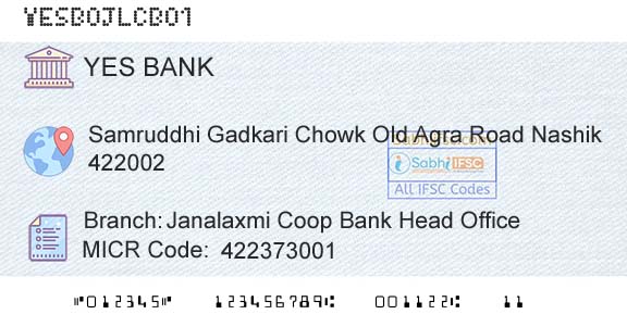 Yes Bank Janalaxmi Coop Bank Head OfficeBranch 