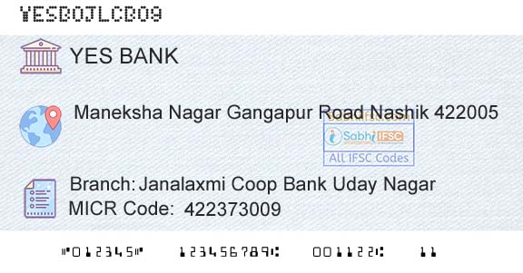 Yes Bank Janalaxmi Coop Bank Uday NagarBranch 