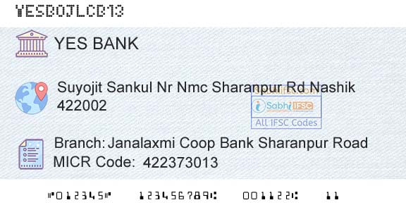 Yes Bank Janalaxmi Coop Bank Sharanpur RoadBranch 