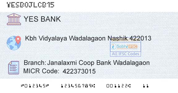 Yes Bank Janalaxmi Coop Bank WadalagaonBranch 