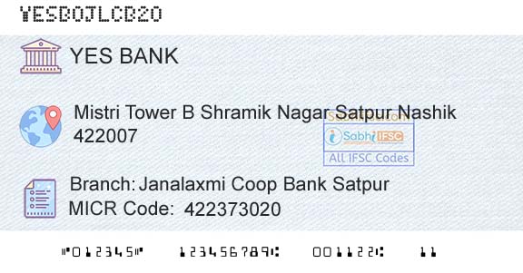 Yes Bank Janalaxmi Coop Bank SatpurBranch 