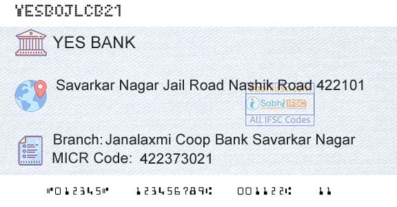 Yes Bank Janalaxmi Coop Bank Savarkar NagarBranch 