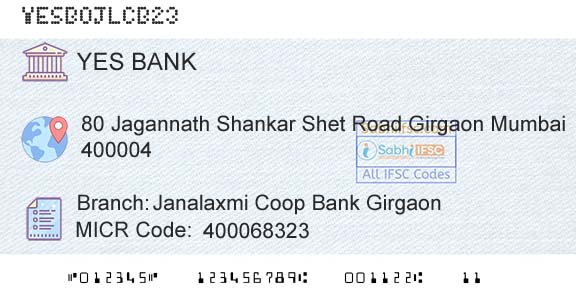 Yes Bank Janalaxmi Coop Bank GirgaonBranch 