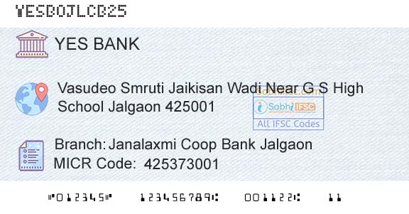 Yes Bank Janalaxmi Coop Bank JalgaonBranch 