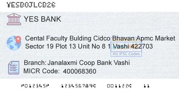 Yes Bank Janalaxmi Coop Bank VashiBranch 