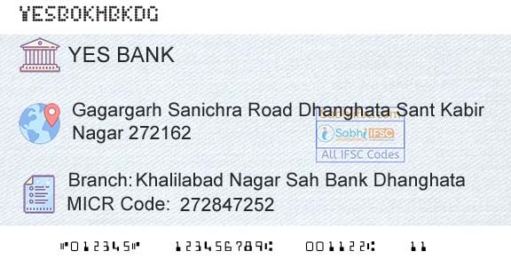 Yes Bank Khalilabad Nagar Sah Bank DhanghataBranch 