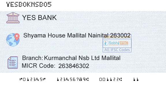 Yes Bank Kurmanchal Nsb Ltd MallitalBranch 