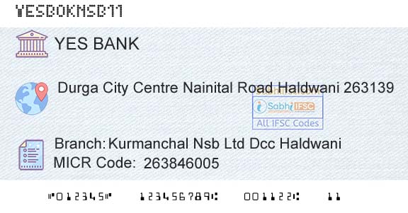 Yes Bank Kurmanchal Nsb Ltd Dcc HaldwaniBranch 