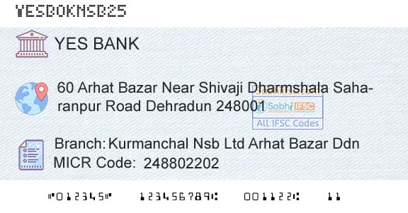 Yes Bank Kurmanchal Nsb Ltd Arhat Bazar DdnBranch 