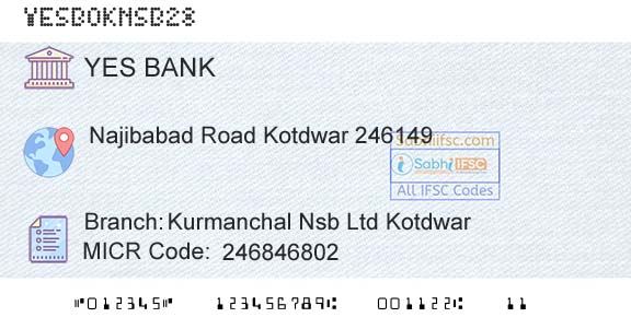 Yes Bank Kurmanchal Nsb Ltd KotdwarBranch 