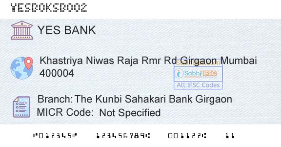 Yes Bank The Kunbi Sahakari Bank GirgaonBranch 