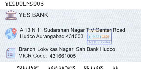 Yes Bank Lokvikas Nagari Sah Bank HudcoBranch 