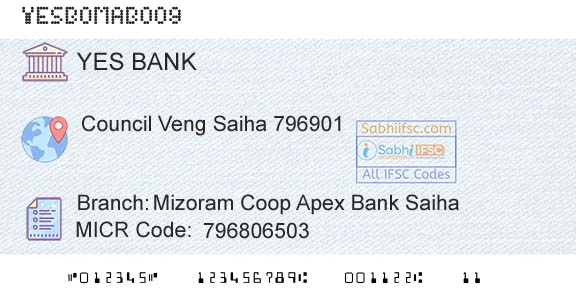 Yes Bank Mizoram Coop Apex Bank SaihaBranch 