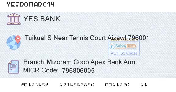 Yes Bank Mizoram Coop Apex Bank ArmBranch 