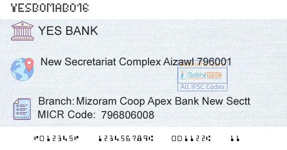 Yes Bank Mizoram Coop Apex Bank New SecttBranch 