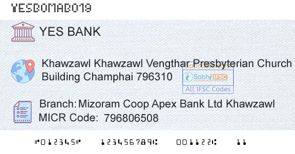 Yes Bank Mizoram Coop Apex Bank Ltd KhawzawlBranch 