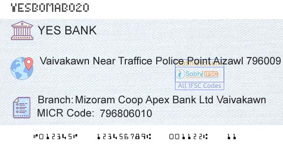 Yes Bank Mizoram Coop Apex Bank Ltd VaivakawnBranch 