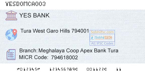 Yes Bank Meghalaya Coop Apex Bank TuraBranch 