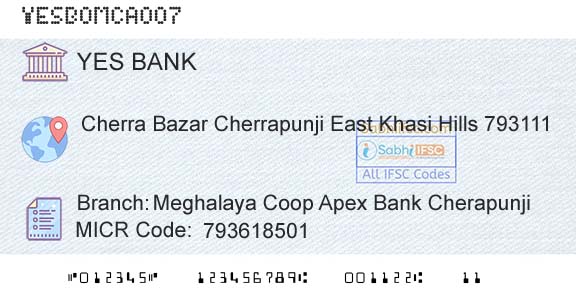 Yes Bank Meghalaya Coop Apex Bank CherapunjiBranch 