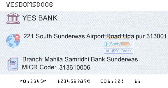 Yes Bank Mahila Samridhi Bank SunderwasBranch 