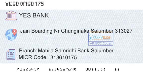 Yes Bank Mahila Samridhi Bank SalumberBranch 