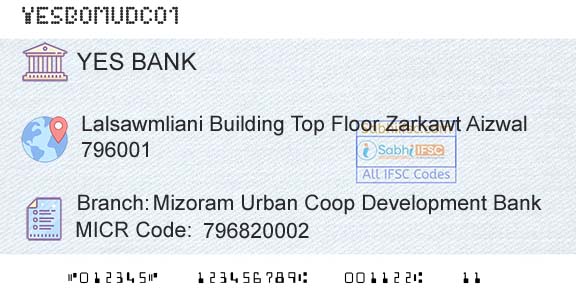 Yes Bank Mizoram Urban Coop Development BankBranch 