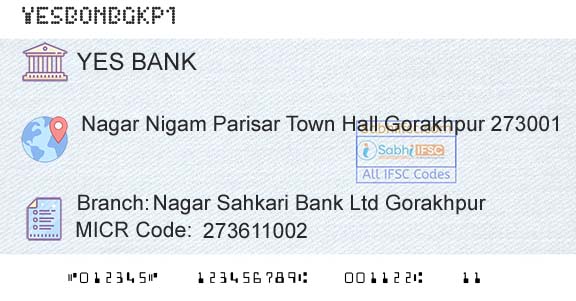 Yes Bank Nagar Sahkari Bank Ltd GorakhpurBranch 