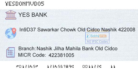 Yes Bank Nashik Jilha Mahila Bank Old CidcoBranch 