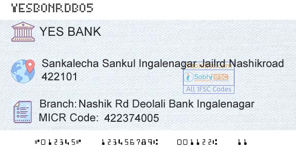 Yes Bank Nashik Rd Deolali Bank IngalenagarBranch 