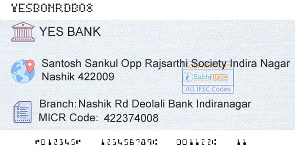 Yes Bank Nashik Rd Deolali Bank IndiranagarBranch 