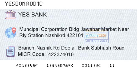 Yes Bank Nashik Rd Deolali Bank Subhash RoadBranch 