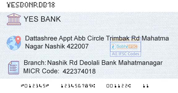 Yes Bank Nashik Rd Deolali Bank MahatmanagarBranch 