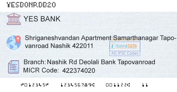 Yes Bank Nashik Rd Deolali Bank TapovanroadBranch 