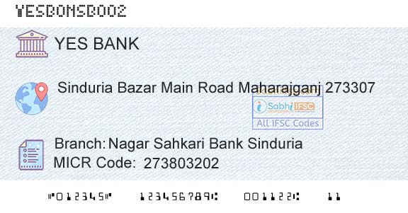 Yes Bank Nagar Sahkari Bank SinduriaBranch 