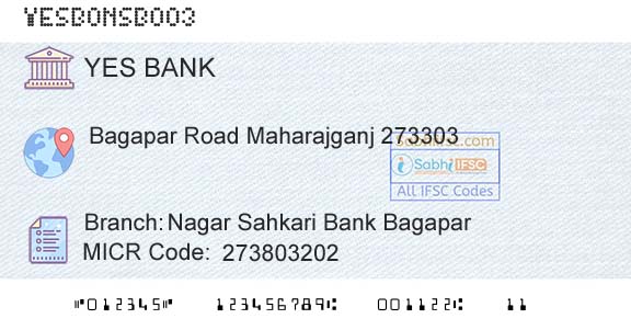 Yes Bank Nagar Sahkari Bank BagaparBranch 