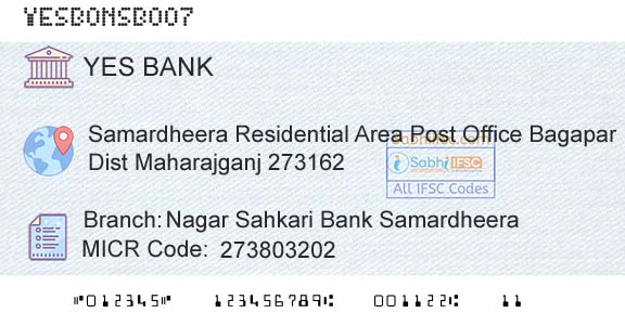 Yes Bank Nagar Sahkari Bank SamardheeraBranch 