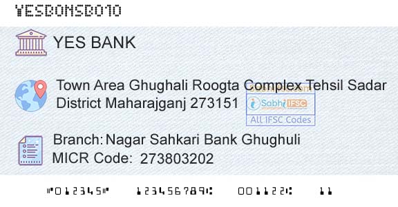 Yes Bank Nagar Sahkari Bank GhughuliBranch 