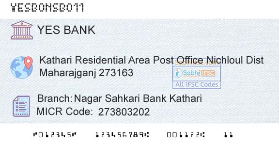 Yes Bank Nagar Sahkari Bank KathariBranch 