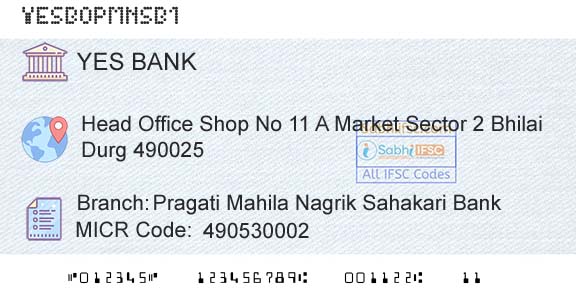 Yes Bank Pragati Mahila Nagrik Sahakari BankBranch 
